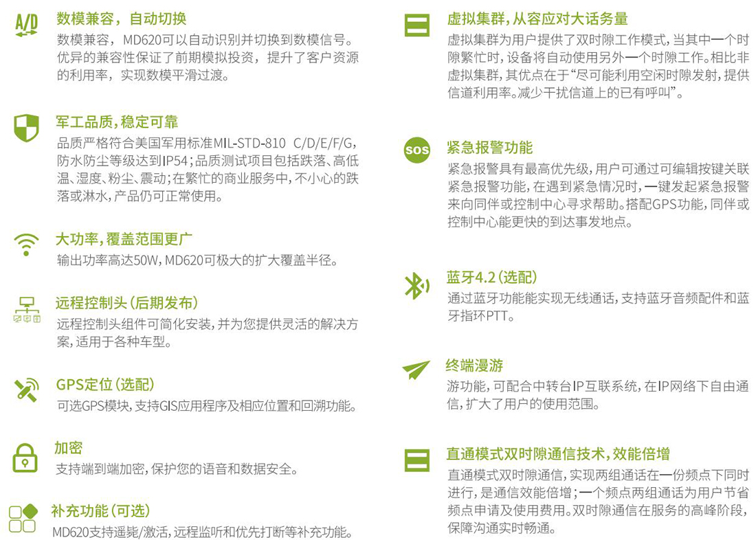 海能达MD620数字车载台主要特点