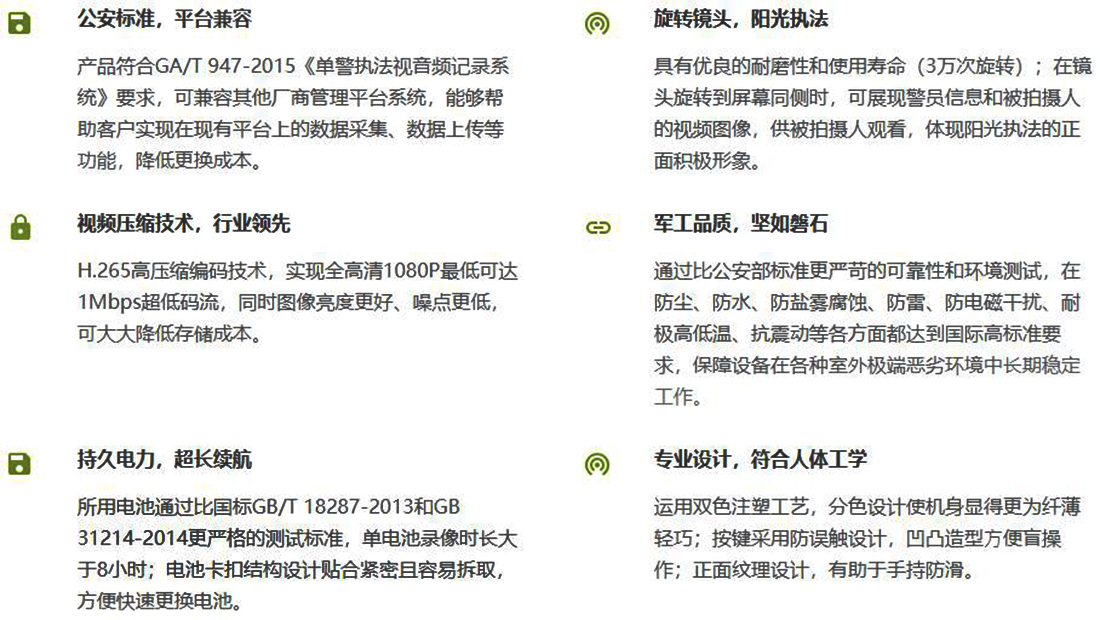 海能达4G执法记录仪DSJ-HYTH7A1主要特点